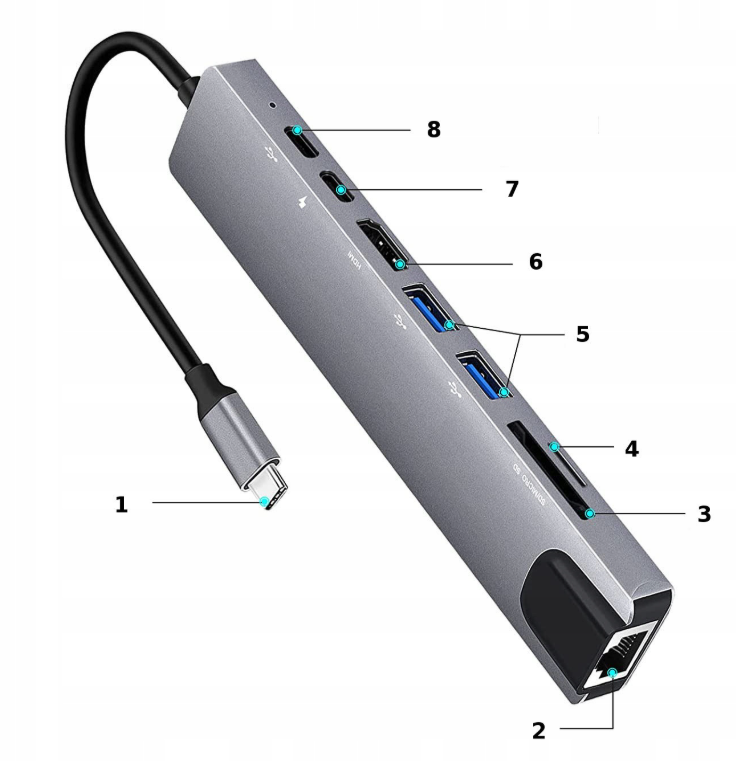 USB-C 8in1 adapteris-hubas su HDMI, RJ45 Ethernet ir SD